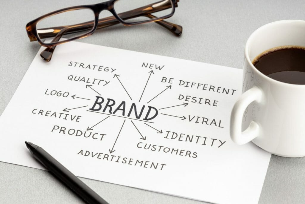 how strong branding will have a huge impact on your business 2 brand building process concept. paper sheet with quality ideas and mindmap